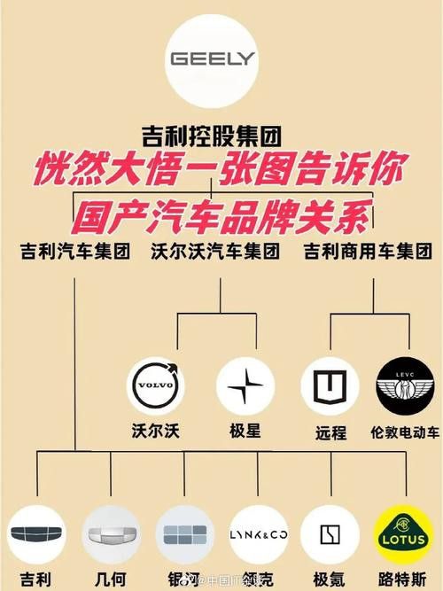 十大品牌中哪個(gè)售后服務(wù)最好？