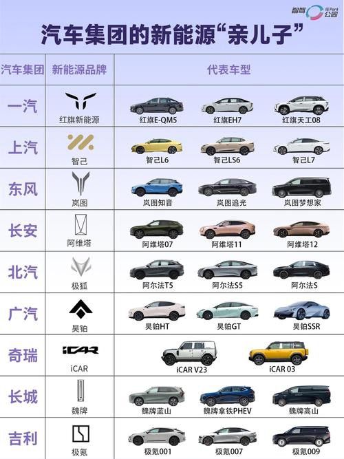 十大品牌中哪個(gè)售后服務(wù)最好？