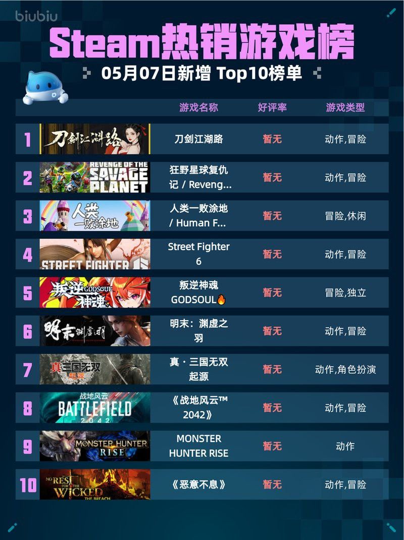 有沒有類似《斬龍》的網游游戲？