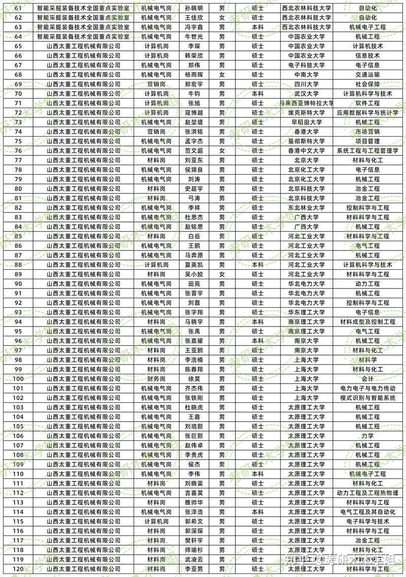 金興龍?zhí)丶瘓F(tuán)是國(guó)企還是央企