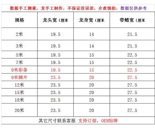 龍吊墜的尺寸如何選擇？