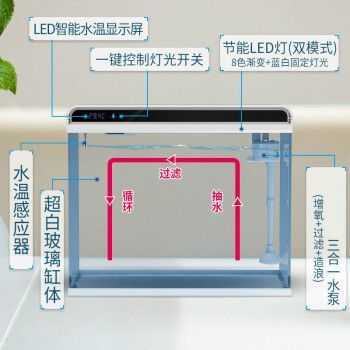 HKPZ魚缸（hkpz金品水族側濾魚缸）