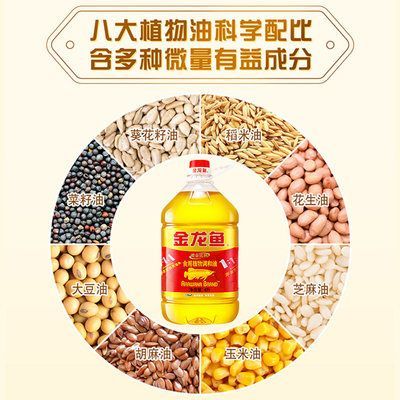 金龍魚最新產品是什么品種的（金龍魚新品上市時間更新頻率金龍魚新品市場反響）