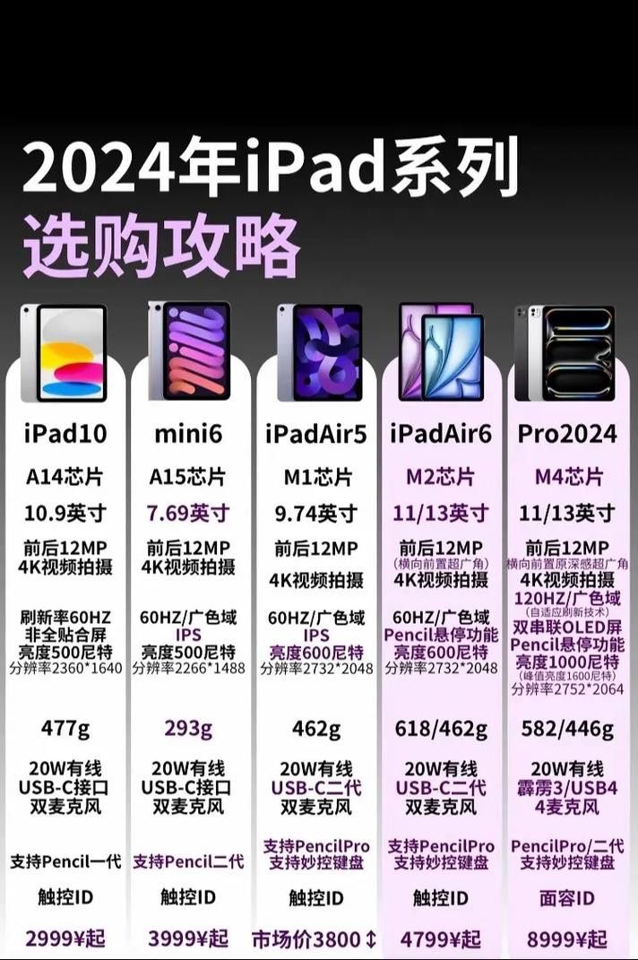 京東和天貓哪個平臺更可靠？