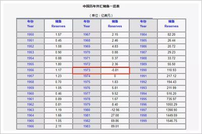 金龍魚幾幾年上市（金龍魚上市首日上漲117.90%市值達(dá)3000億）