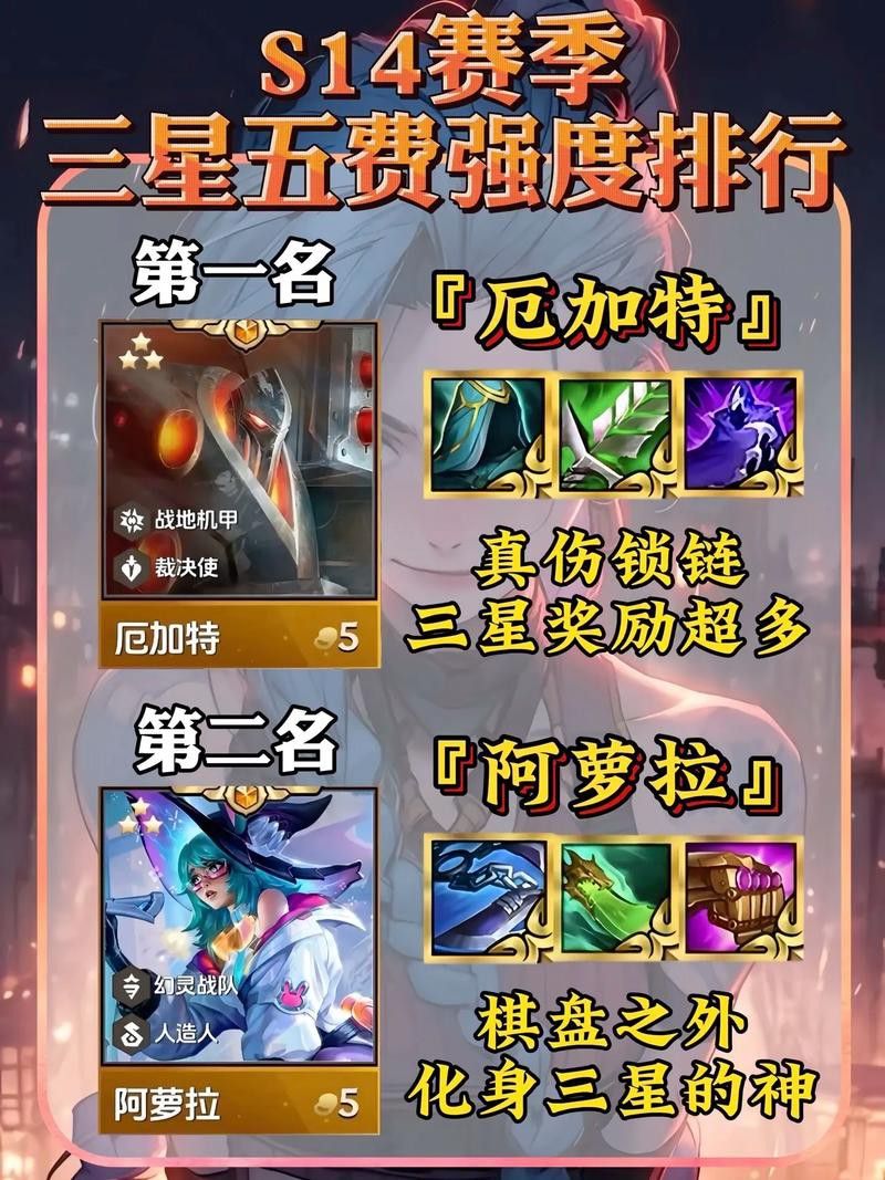 哪些裝備適合三星紅龍？