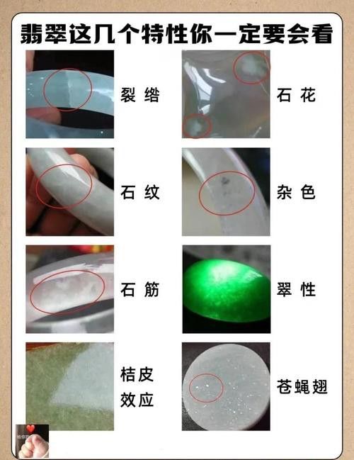 如何鑒別龍魚翡翠的真偽？