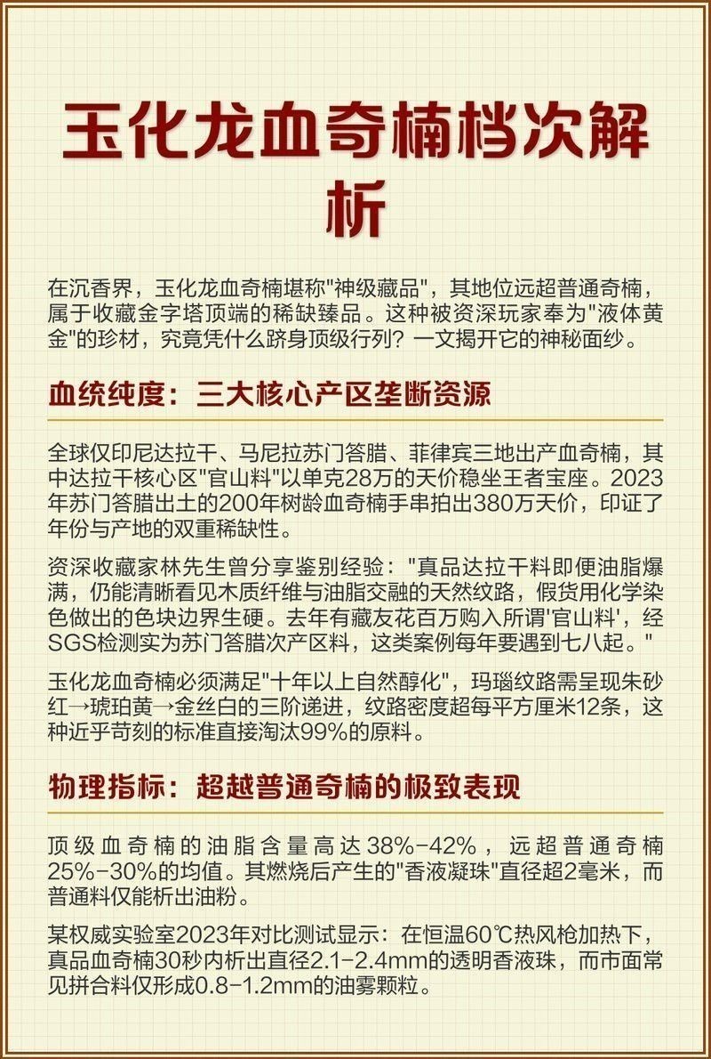 如何辨別真假龍血玉？