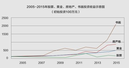 家里掛龍魚畫好嗎(家里掛龍魚畫有講究,龍畫在家不能隨便掛,) 龍魚百科 第1張 家里掛龍魚畫好嗎(家里掛龍魚畫有講究,龍畫在家不能隨便掛,) 家里掛龍魚畫好嗎(家里掛龍魚畫有講究,龍畫在家不能隨便掛,) 龍魚百科 第1張