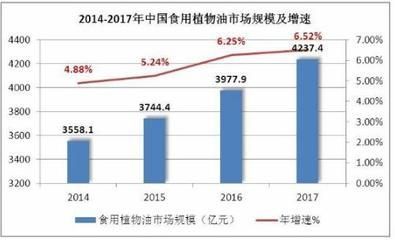 金龍魚發展前景預測：金龍魚發展前景預測，金龍魚發展前景預測呈現出積極的趨勢