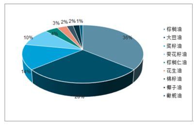 金龍魚發展前景預測：金龍魚發展前景預測，金龍魚發展前景預測呈現出積極的趨勢