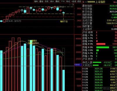 金龍魚指數實時行情查詢（2018年12月13日金龍魚指數實時行情查詢）