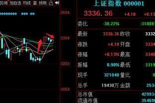 金龍魚指數實時行情查詢（2018年12月13日金龍魚指數實時行情查詢）