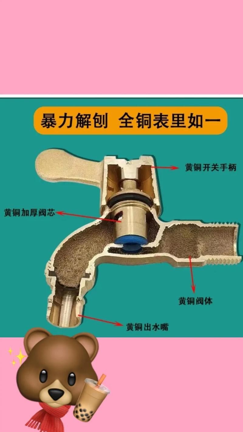 銅質龍頭中哪個品牌最好？