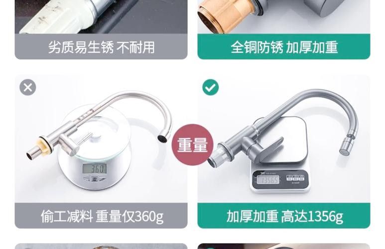 銅質龍頭中哪個品牌最好？