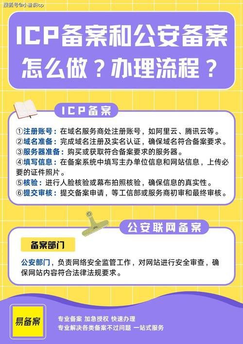 如何判斷一個網站是否提供正版內容？