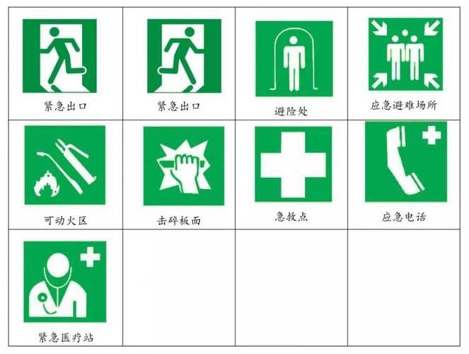 如何判斷一個網站是否提供正版內容？