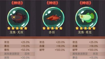 龍魚青龍比赤羽更強嗎：《咸魚之王》龍魚青龍和赤羽哪個更強