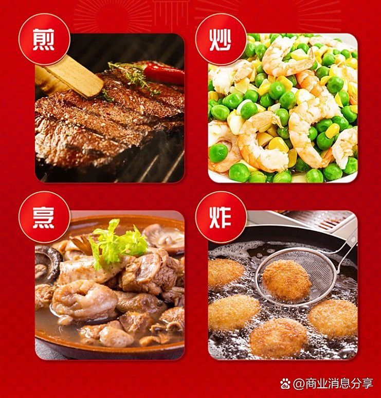 立達金龍魚怎么樣