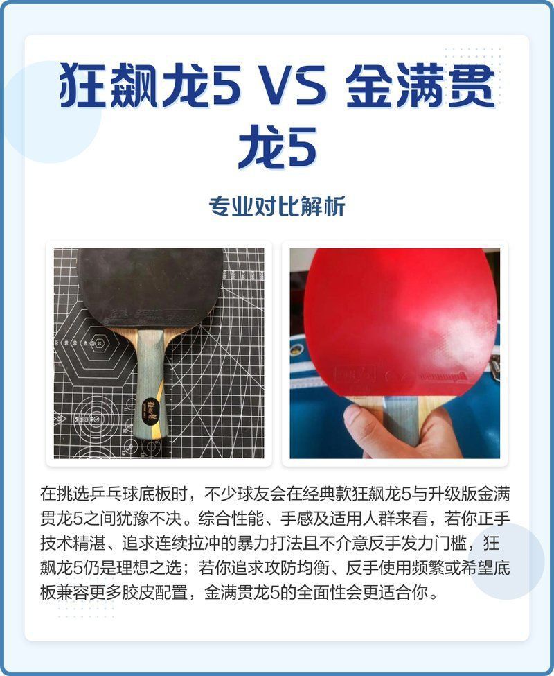 狂飆龍5和金滿貫龍五區別