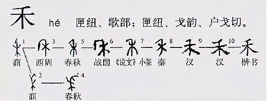 金禾字一般人壓不住嗎