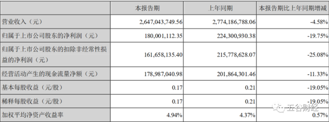 紅龍魚怎么看以后是否發(fā)色了（紅龍魚怎么看以后是否發(fā)色了呢）