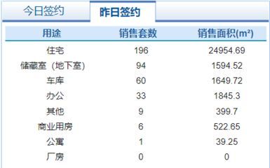 濟南魟魚，濟南魟魚養殖技術