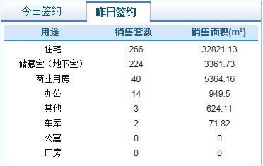 濟南魟魚，濟南魟魚養殖技術
