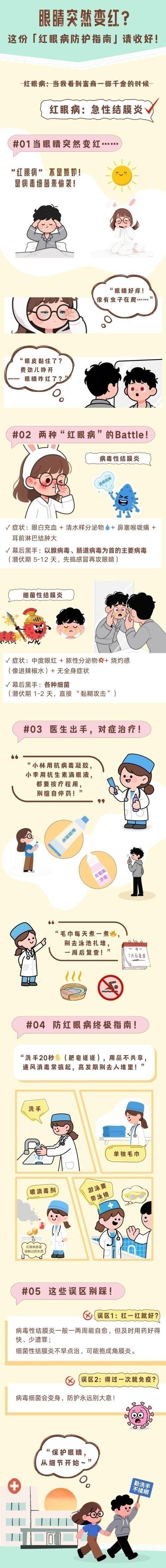 如何預防紅龍蒙眼病的傳播？