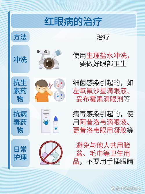 如何預防紅龍蒙眼病的傳播？
