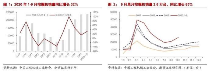 金龍魚2020銷量（金龍魚2020年的銷量情況如何？）