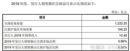 紅龍魚喂什么上色好看一點視頻（紅龍魚喂什么上色好看一點視頻教程）