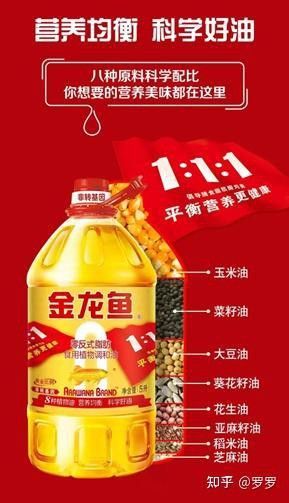 金龍魚原料篩選體系如何確保質(zhì)量？