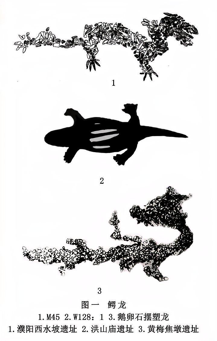 還有哪些文化與龍有關(guān)？