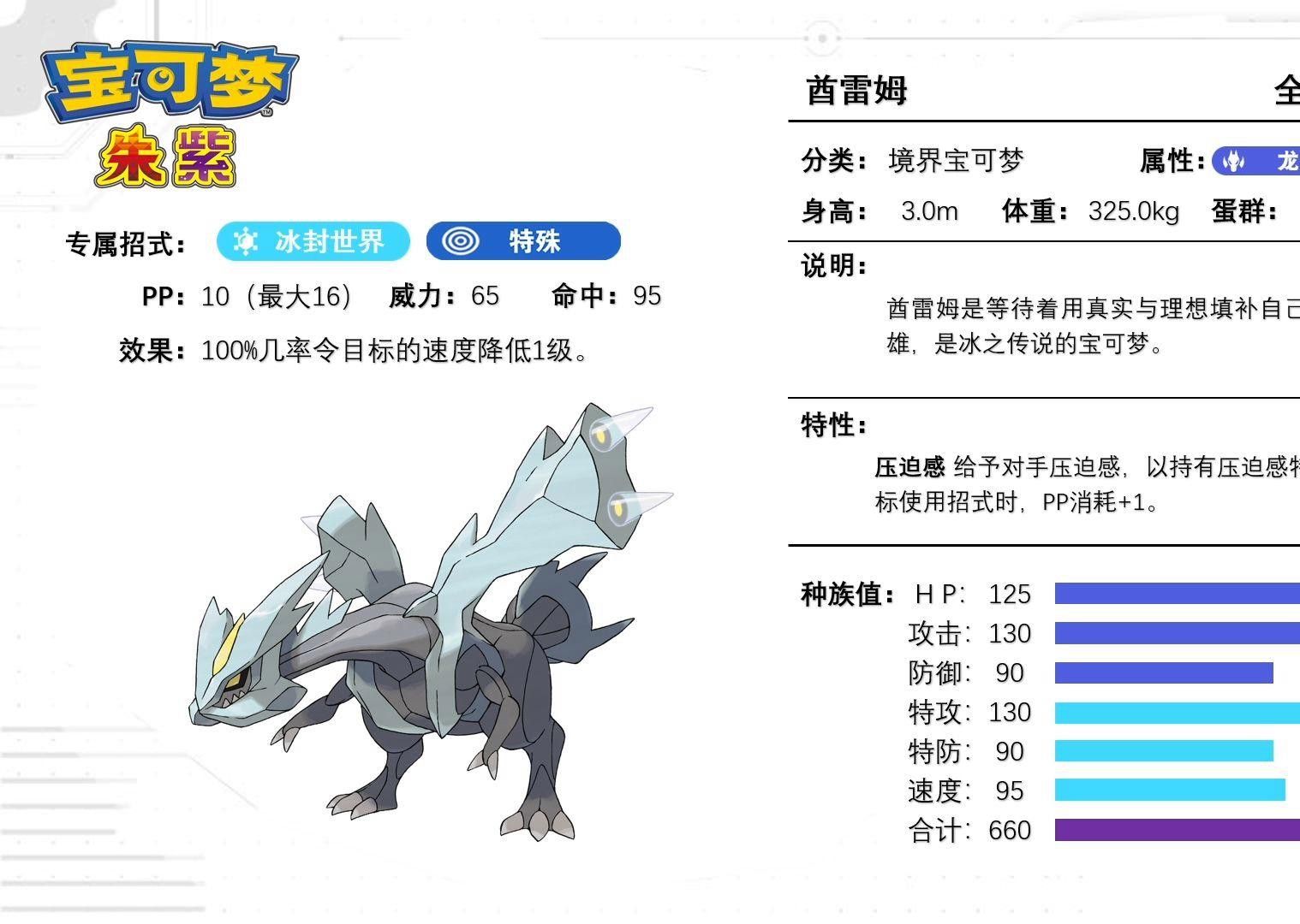 酋雷姆如何切換形態？