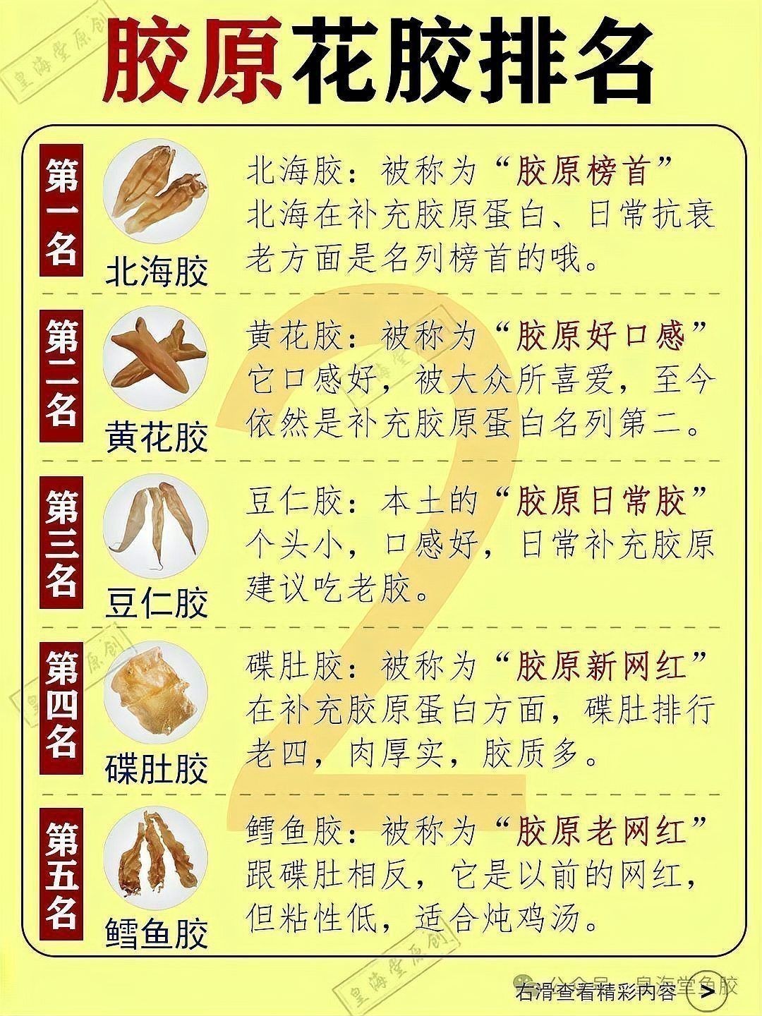 花膠排名前十品種