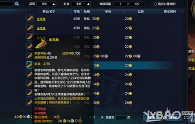 金龍魚價格策略（金龍魚價格調控機制）