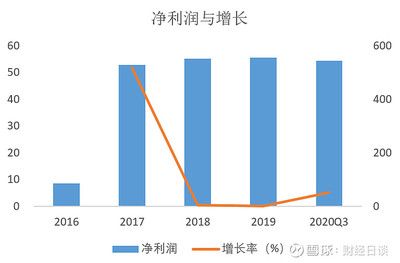 紅龍魚缸背景顏色怎么選的好呢（紅龍魚缸背景顏色怎么選的好呢圖片）