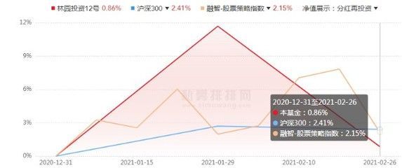 金龍魚滬深300：金龍魚2021年被納入滬深300指數(shù)成分股，市值和盈利能力得到認可