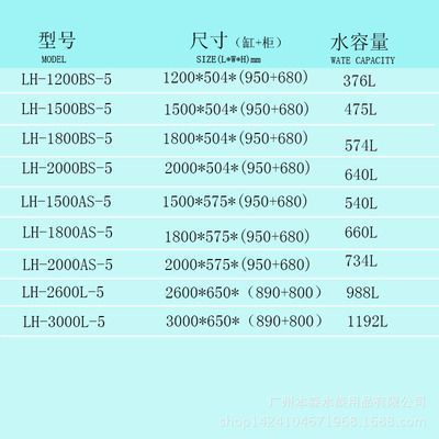 龍魚缸一般多大容量夠用