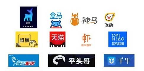 金龍魚品牌命名策略【“金龍魚品牌命名具有獨(dú)特色彩且充滿活力的生物—”】