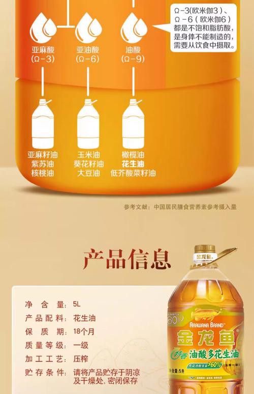 金龍魚特香和濃香哪個更健康？