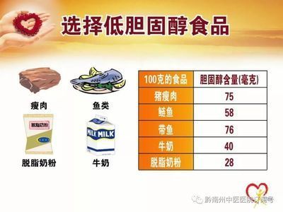 刀魚膽固醇含量及影響，刀魚的膽固醇含量相對較低適量食用刀魚的標準是什么