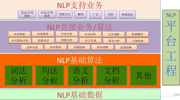 新到龍魚趴缸：新入缸的龍魚趴缸怎么辦？原因分析與解決方法