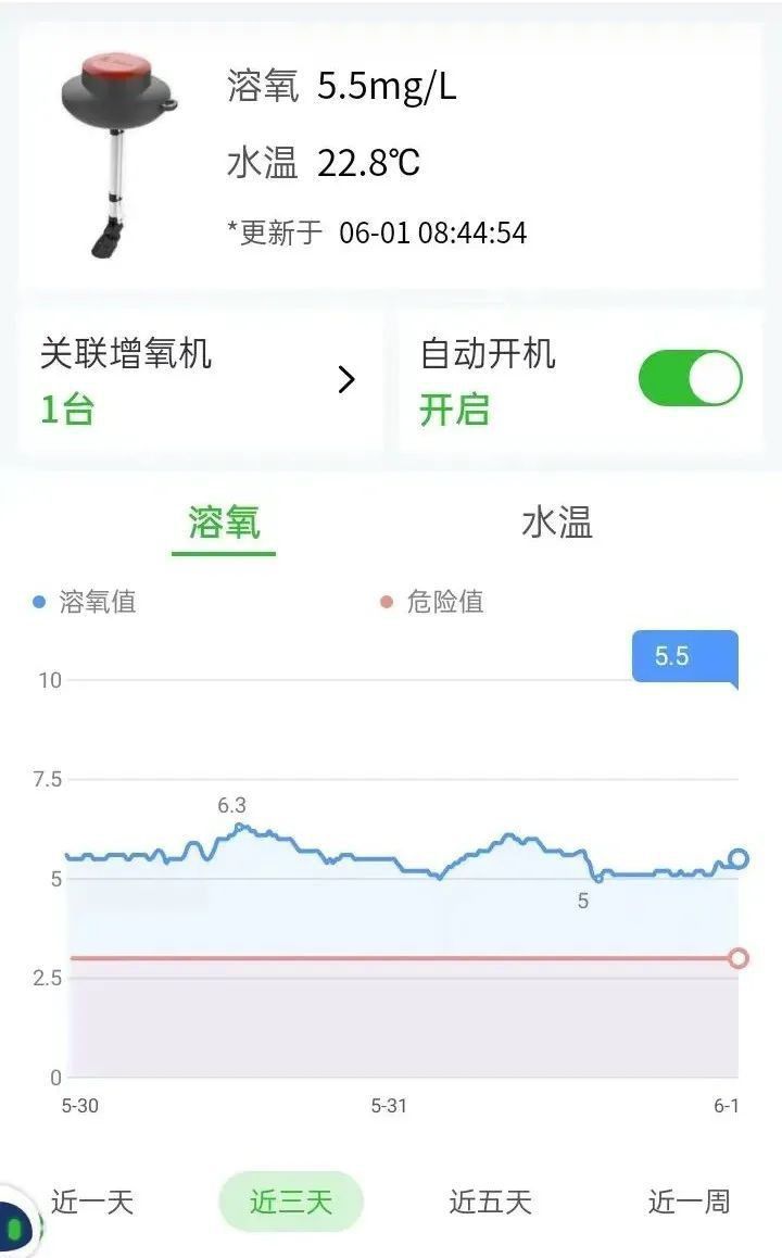 如何維持水質穩定？