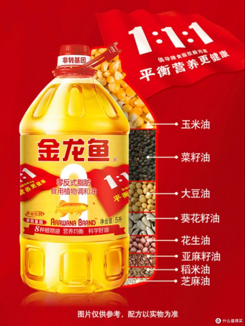 金龍魚如何確保原料采購的環保合規性？