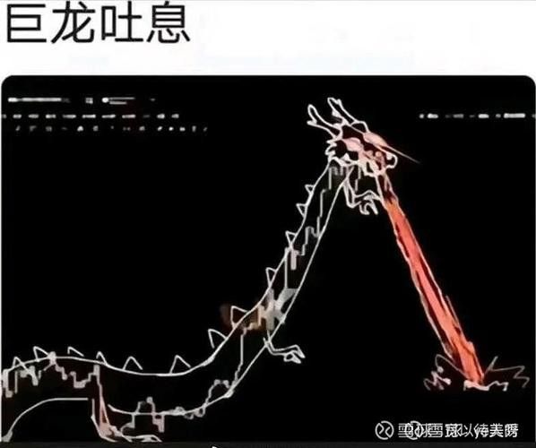 《怪物獵人邊境》中極征紅龍的攻擊方式有哪些？
