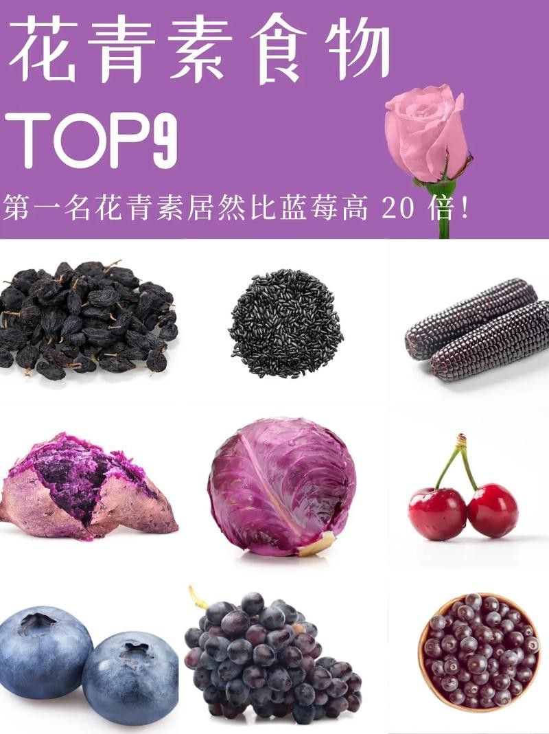 哪種增色食物效果最明顯？