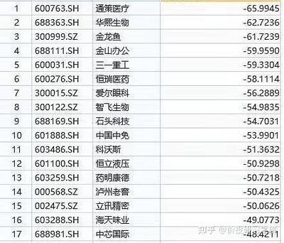 金龍魚長幾年就不長了：金龍魚成長周期一般為2-4年時間內生長最快