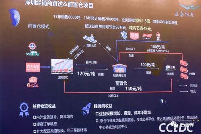金龍魚長幾年就不長了：金龍魚成長周期一般為2-4年時間內生長最快